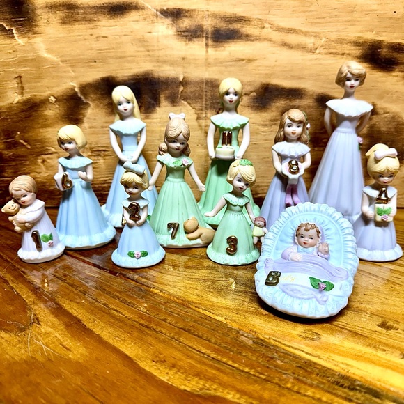 Enesco Growing Up Birthday Girls Age 3. - Picture 4 of 4